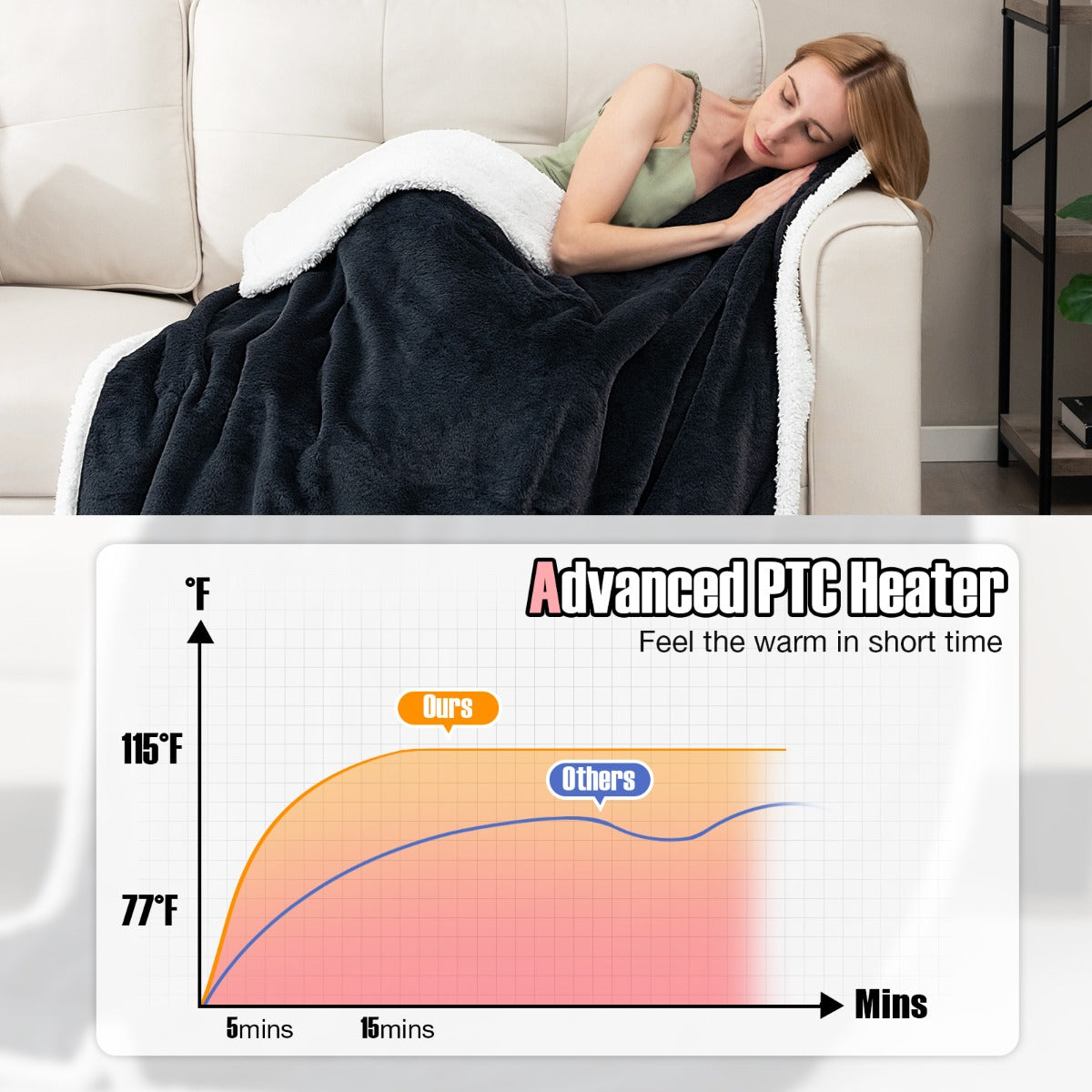 154 x 130 CM Reversible Electric Heated Blanket with 10 Heat Settings-Dark Grey